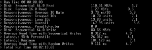 Benchmarking Disks Reading and Writing Capacity 1