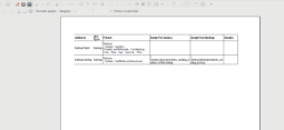Bacula Boss's Report 2