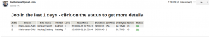 Jobs Summary Email Report - Perl Script by Davide Giunchi 1