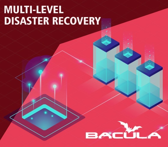 The Three Disaster Recovery Levels