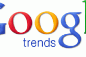 Popularidade Bacula no Brasil – Google Trends