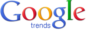 Popularidade Bacula no Brasil – Google Trends
