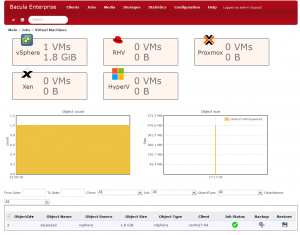 Bacula Enterprise: Novas Funcionalidades 12.6.x. VMware Instant Recovery, Tags no BWeb, New Faster Dedup  Engine 38