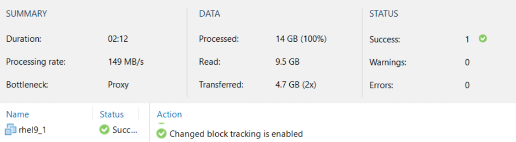 Comparativo Performance Bacula Enterprise versus Veeam: Bacula até 1250% mais rápido 16