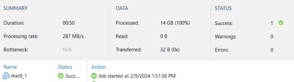 Comparativo Performance Bacula Enterprise versus Veeam: Bacula até 1250% mais rápido 20